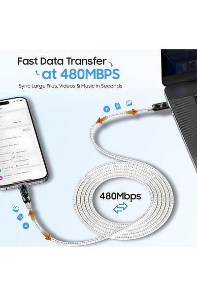 Swiss Military USB-C to USB-C LED Cable 1M 100W Fast Charging Data Cable for iPhone 15/16, Galaxy S25/24, White