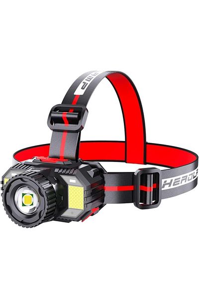 fulina LED Headlamp , with Motion Sensor,Rotate Focus,USB Rechargeable ,1000 Lumens, for Fishing Bicycle