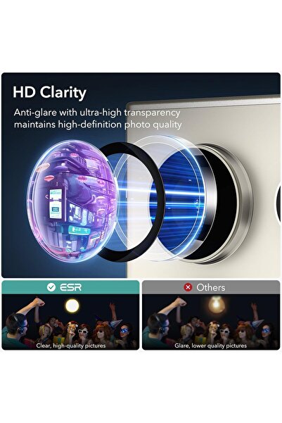 AWH Camera Lens Protector for Samsung Galaxy S24 Ultra, Scratch-Resistant, 2 Sets (Clear)