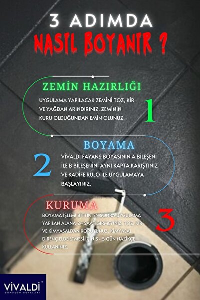 Vivaldi Fayans Boyası Seti Sıvı Cam Ve Uygulama Seti Tezgah,mermer,banyo,mutfak Boyama Seti Kavakyeli 1 Lt