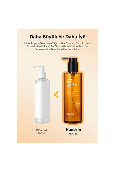 Hanskin Aha Pore Cleansing Oil - Pore and Make-Up Cleansing Oil for Dry Skin [300 ml]