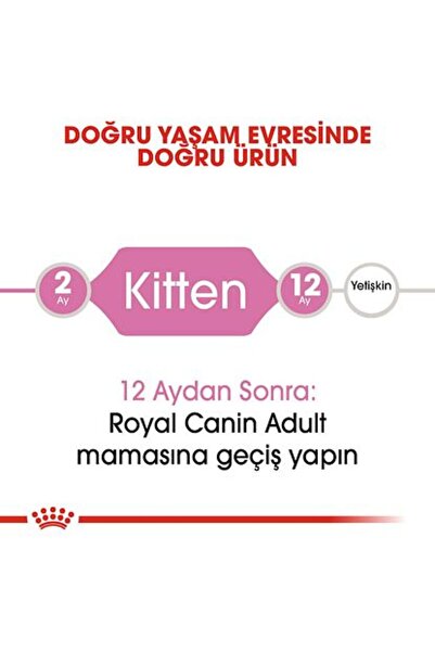 Royal Canin Kitten Yavru Kedi Maması - 10 Kg