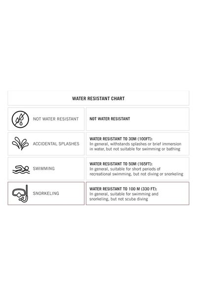 erorex Men Analog Digital Chronograph Resin Strap Watch