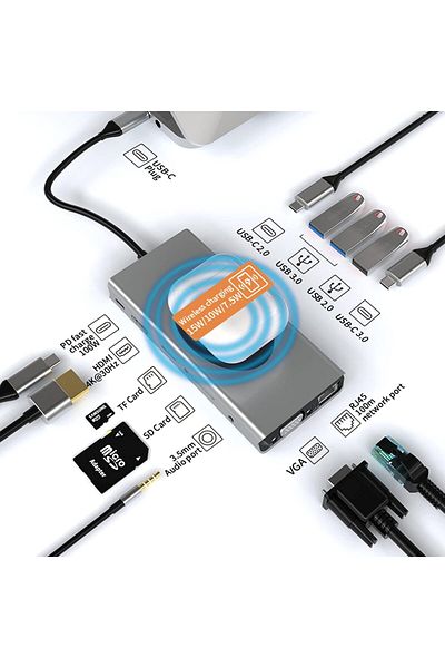 COOYA 13 in 1 USB HUB, Docking Station Adapter mit 4K-HDMI, VGA, RJ45 Ethernet, 2×USB3.0, PD 100W