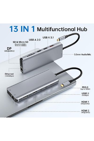 COOYA محول متعدد المنافذ لمحطة إرساء USB C، USB C إلى 2 HDMI، شحن PD، إيثرنت، 5 منافذ USB