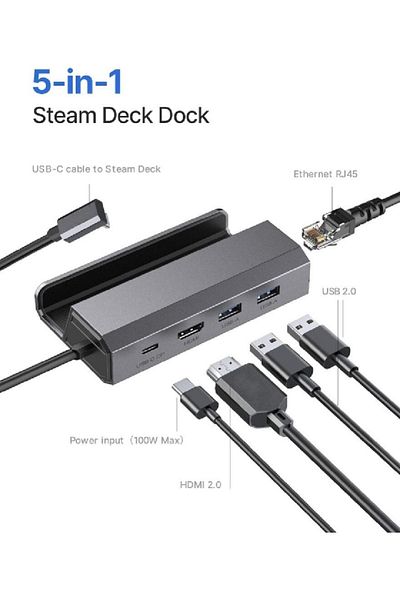 COOYA Docking Station 5-in-1 Steam Deck Dock with HDMI 2.0 4K@60Hz, 100W USB-C Charging Port
