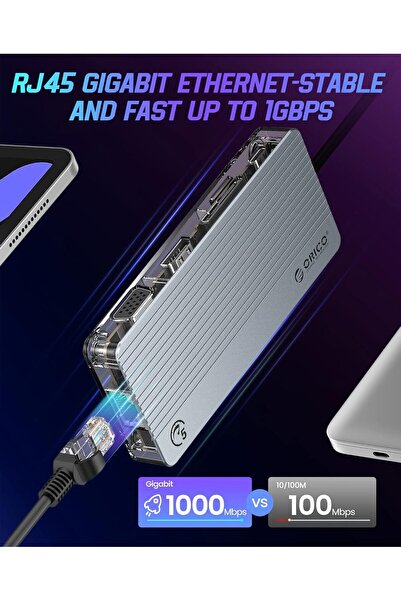 Orico محطة إرساء USB-C شفافة 11 في 1 مع HDMI وVGA وRJ45 وSD/TF و3 منافذ USB3.0 وPD100W