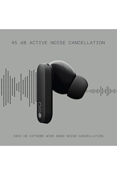 NOTHING CMF by Nothing Buds Pro Wireless Earphones - Dark Grey