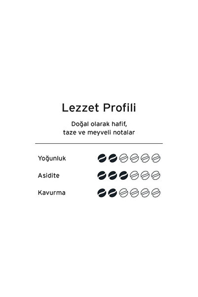 Tchibo Feine Milde Öğütülmüş Filtre Kahve 2x250 g