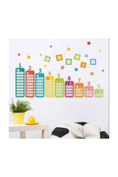 home accessories طاولة الضرب التعليمية لغرفة الأطفال والرضع، ملصق زخرفي لديكو...