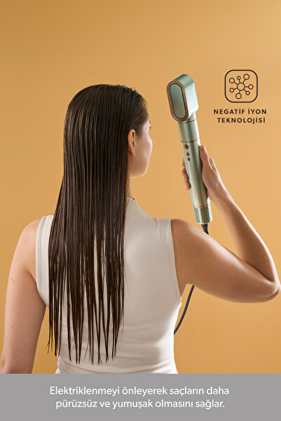 HOMEND Hair Drying and Styling Set - Hairmony 4606H Aqua Green