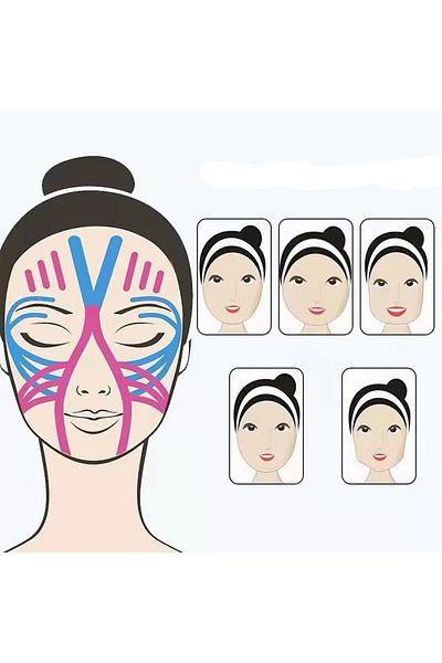 SİNKA Face Lift Aesthetic Tape Youthful Appearance Anti-Wrinkle Body Face Tape 5m Tape