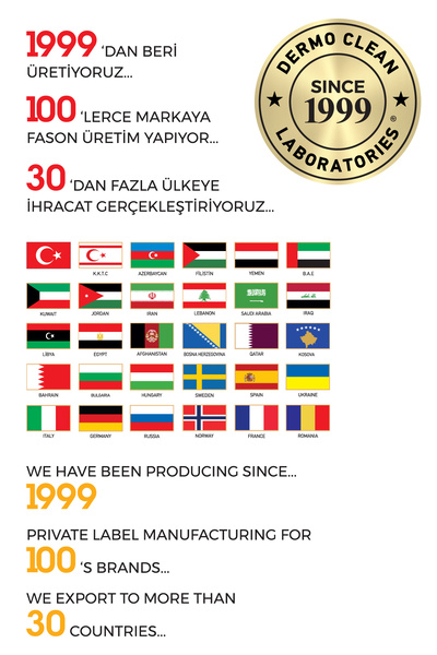 Dermo Clean ÇAY AĞACI YAĞI ÖZLÜ, KEPEK KARŞITI ŞAMPUAN 400 ML