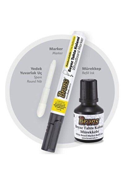 Brons Tahta Kalemi Set Siyah (KALEM MÜREKKEP UÇ) Br-9550