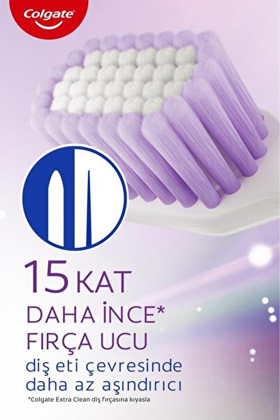 Colgate Gentle Clean 2+1 Diş Fırçası Ağız Bakımı Ağız Hijyeni Diş Temizliği