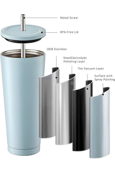 COOYA Reusable Iced Coffee Cup,750ml Vacuum Travel Coffee Mug with Splash-Proof Lid and Metal Straw