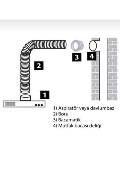 Bacamatik Aspirator Hood Chimney Flap Anti-Odor Flap