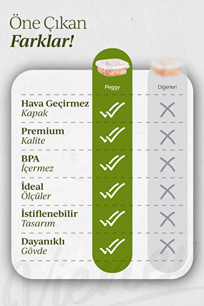 Vienev 8-Piece 2 Liter White Pulses & Spices Storage Container