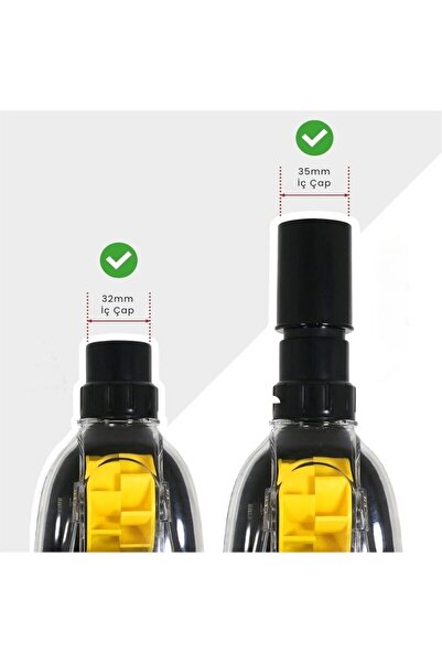 Supervac Ηλεκτρική σκούπα Mini Turbo αναρρόφησης κεφαλής για τρίχες κατοικίδιων ζώων & καθίσματα, κεφαλή σκούπας αυτοκινήτου