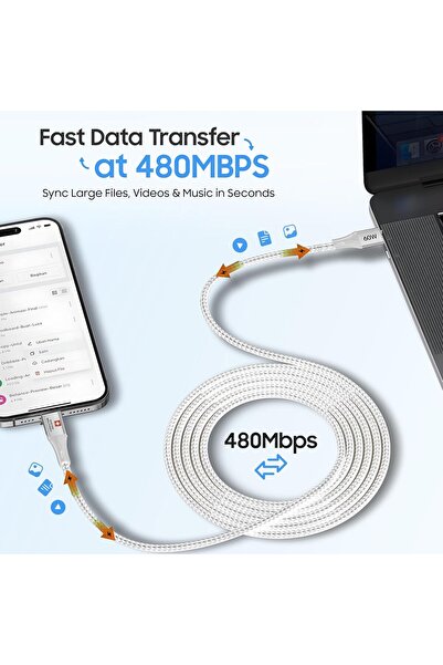 Swiss Military كابل USB-C إلى USB-C بطول 1 متر وقوة 60 وات للشحن السريع ونقل البيانات لأجهزة iPhone 15/16 وGalaxy S25/24، أبيض