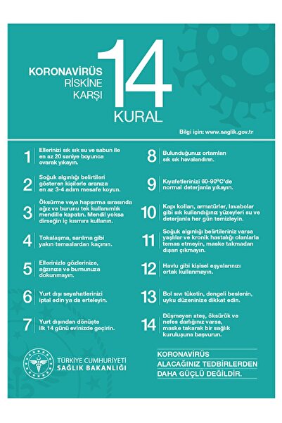 MIGNATIS 14 pravila protiv rizika od koronavirusa, plava pozadina, materijal ...