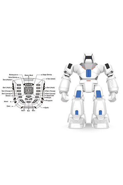 Vardem Oyuncak Robot Sesli Işıklı Hareketli Interaktif Şarjlı Pilli