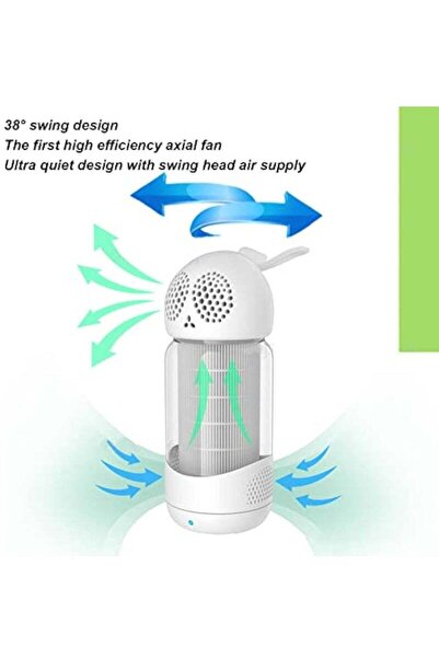 Yelajoy Portable smart air purifier,360° air intake,triple filtration,low noise,suitable for travel,white