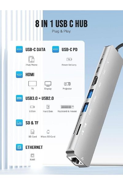 COOYA 9-in-1 USB C Hub Multiport Adapter with 4K HDMI,100W PD, USB 2.0 & USB 3.0