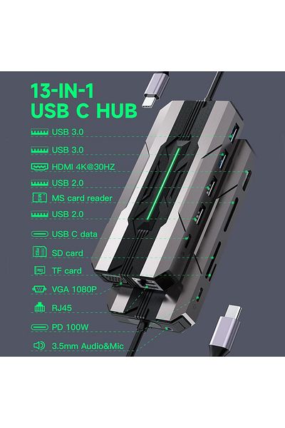 COOYA 13-in-1 USB C Multiport Adapter, Gaming USB C Hub, USB C Docking Station with 4K HDMI