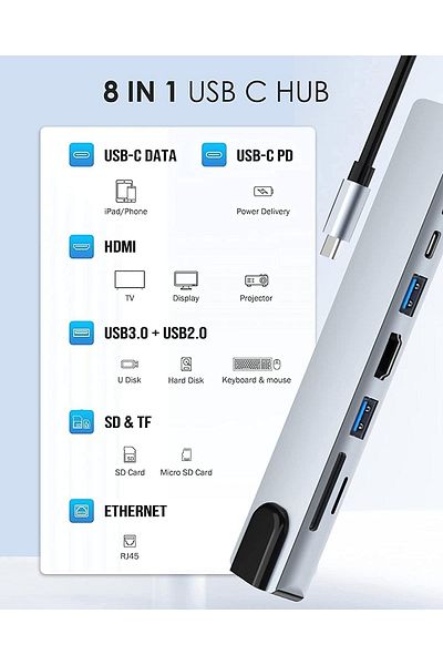 COOYA موزع USB C، مع HDMI بدقة 4K، وتوصيل طاقة PD، وUSB-C، وإيثرنت، ومنفذي USB، وقارئ بطاقات SD/TF متوافق