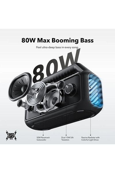 Soundcore Anker Soundcore Boom 2 Black