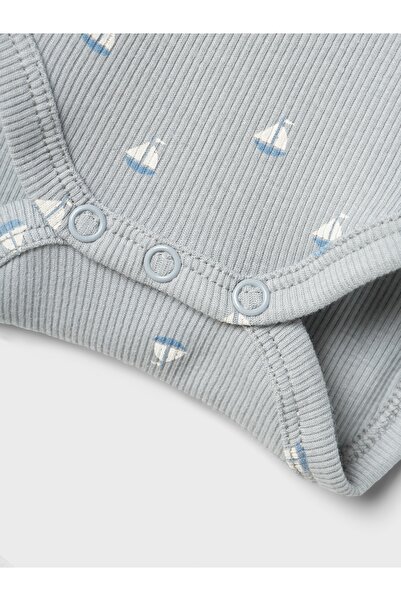 name ıt Nbmfrom R Ls Body