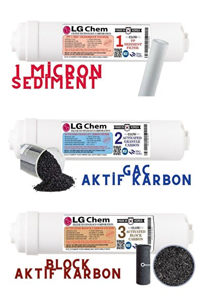 light gastro YENİ NESİL 7 Lİ KOLİSİNDE MİNERAL VE ALKALİ KAPALI KASA SU ARITMA CİHAZI FİLİTRESİ
