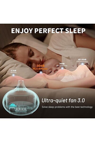 fulina Aroma Diffuser for Essential Oil Room, Cool Mist humidifier with Ambient Light,Waterless Auto Off