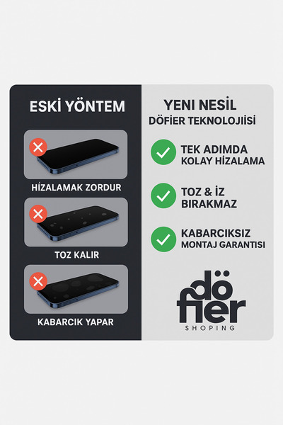 DÖFİER Döfier İphone 15 Pro Uyumlu Hayalet Kırılmaz Cam Ekran Koruyucu + Kolay Uygulama Aparatı Tam Uyumlu