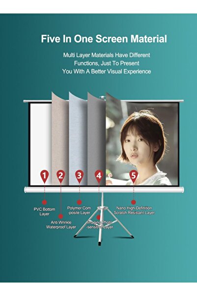 ET-LIFE شاشة عرض محمولة 4K مقاس 72 بوصة 16:9 مع حامل ثلاثي القوائم - شاشة عرض من الألياف الزجاجية البيضاء