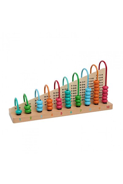 MomKi Colorful Wooden Abacus Counting Frame