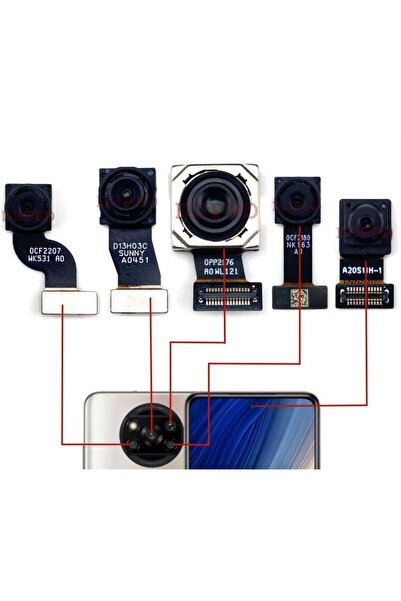 Yedcom POCO X3 PRO Arka Kamera FULL SET Yüksek Kalite Test Edilmiş Yc