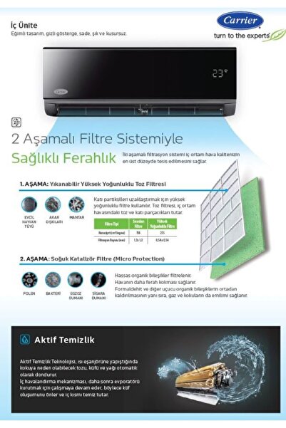 Carrier CARRİER PREMİUM BLACK 18000 BTU/H