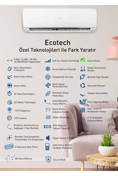 Eca Ecotech Serisi 12.000 Btu Duvar Tipi Klima (Montaj Dahil)