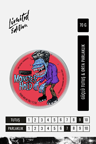 Monster Hold Wax 70 gr / Güçlü Tutuş, Orta Parlaklık Pomad