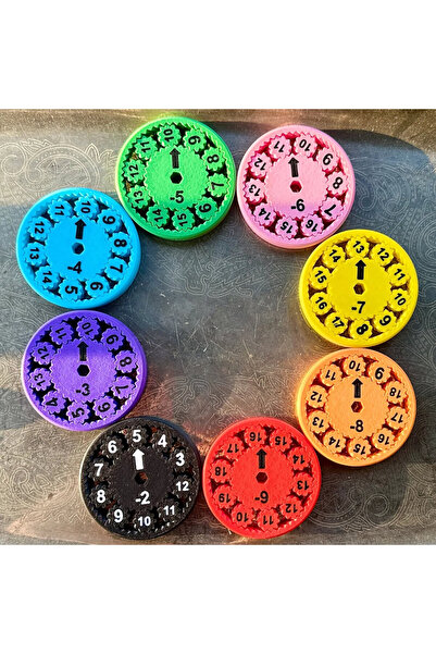 genomera Toplama ve Çıkarma İşlemli Stres Çarkı