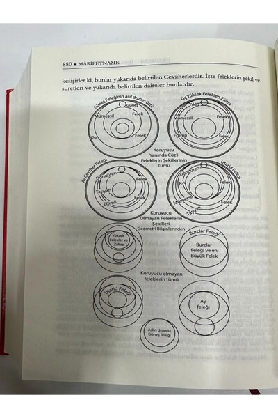 Kitap Pazarı Marifetname Erzurumlu Ibrahim Hakkı 3cild Birarada Haritalı Tam Metin 17*24 Siyah