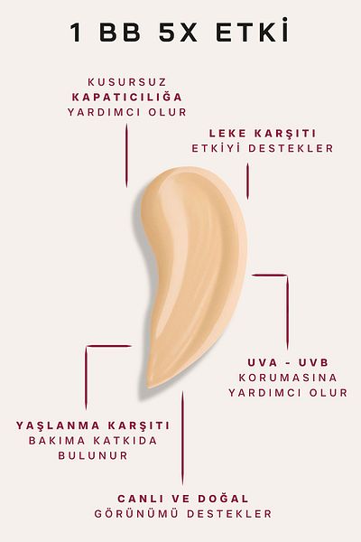 WOO Skin Expert Academy Skin Perfector BB Face Cream - SPF 30, Perfecting, Tone Equalizing Concealer, Sun Protection 50ml