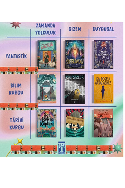 Genç Timaş 6.7.8 SINIF-Toz ve Hayaller Kitapçısı,Kalpsizler,Son Bakış Köprüsü...