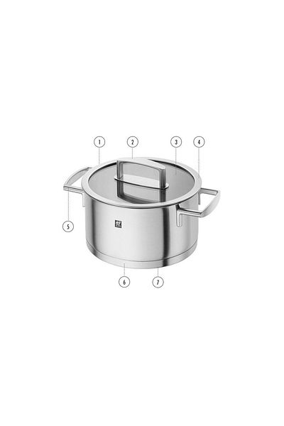 ZWILLING Set ZWILLING VITALITY, 5 piese, Capac din sticla termorezistenta (Inox)
