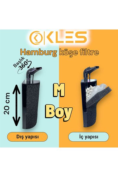 KLES Hamburg m Length 20 cm Corner Filter with Sum - Filled Inside, Aquarium Filter