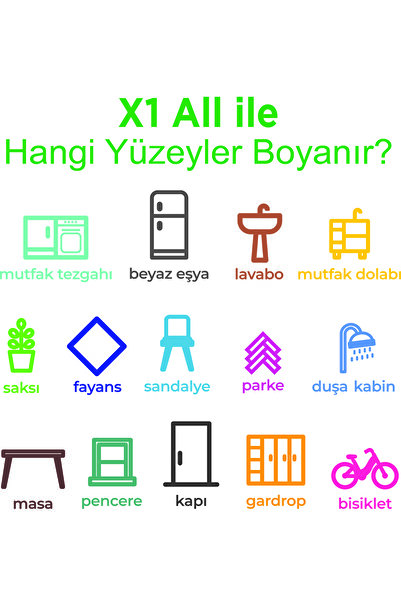 Polisan X1 All Yeni Nesil Dönüşüm Boyası Dolap-fayans-cam-plastik-ahşap-duvar Sınırsız Renk 0.75 lt