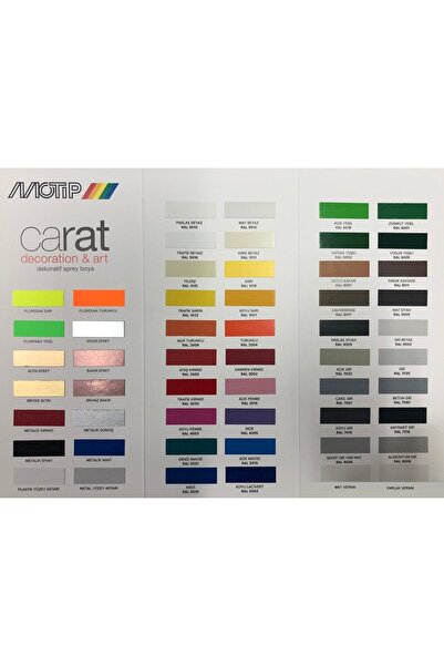 Motip Carat Ral7016 Antrasit Gri Parlak Sprey Boya 400 ml