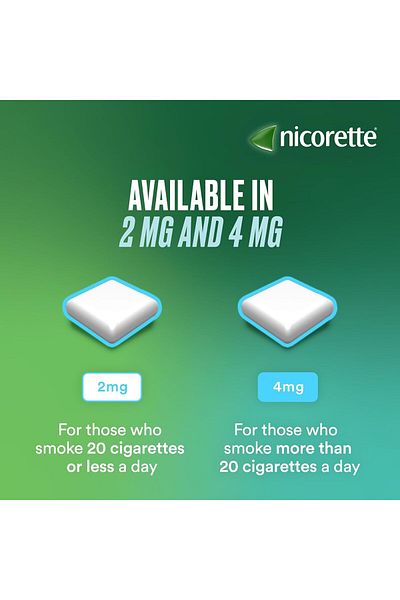 Johnson Nicorette Nicorette Icy White 2mg 210 Pieces Discreet and Fast-Acting Gum